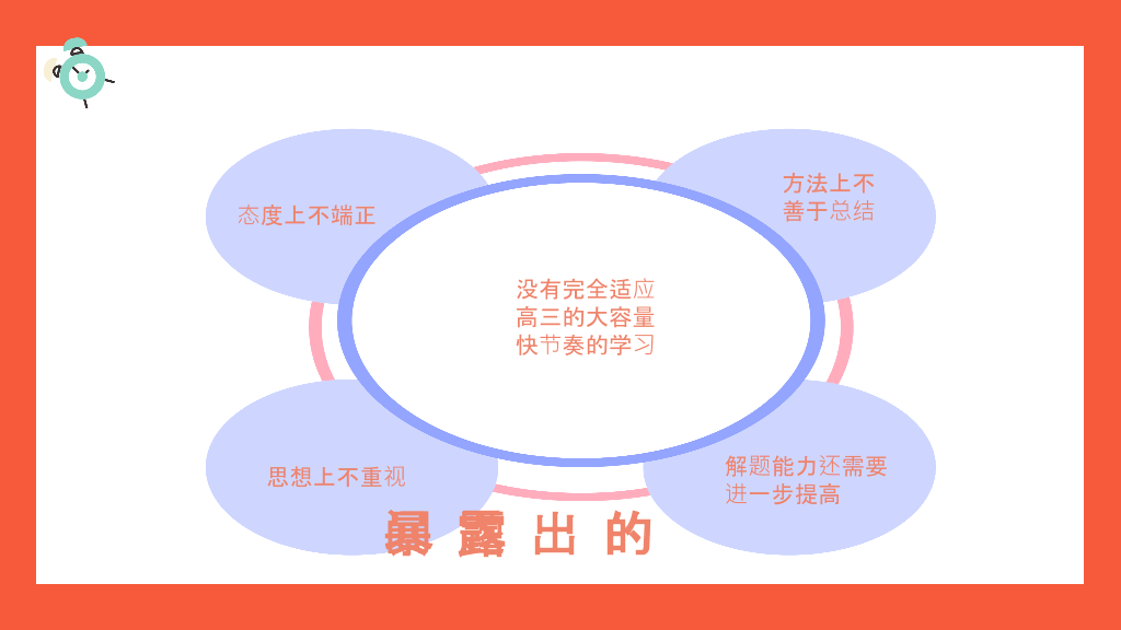 168#高中家长会主题班会PPT3