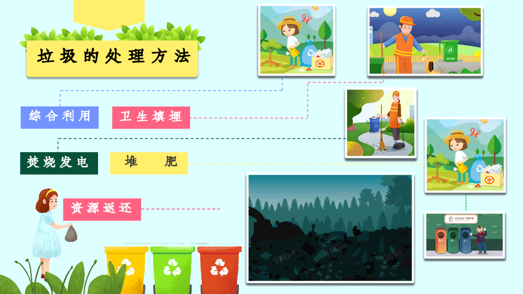 169#垃圾分类,全民行动