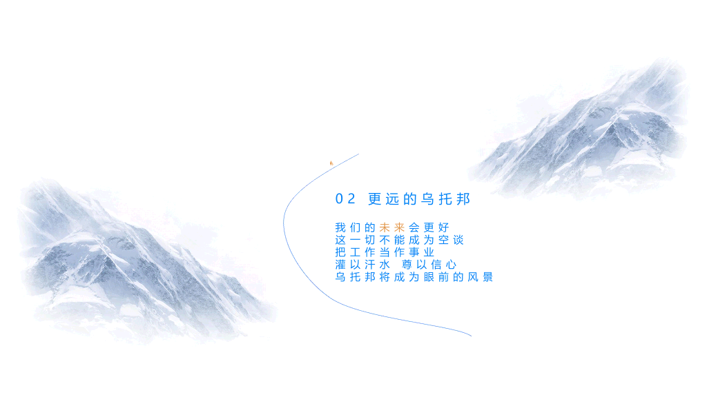 121#销售团队激励工作报告PPT模板