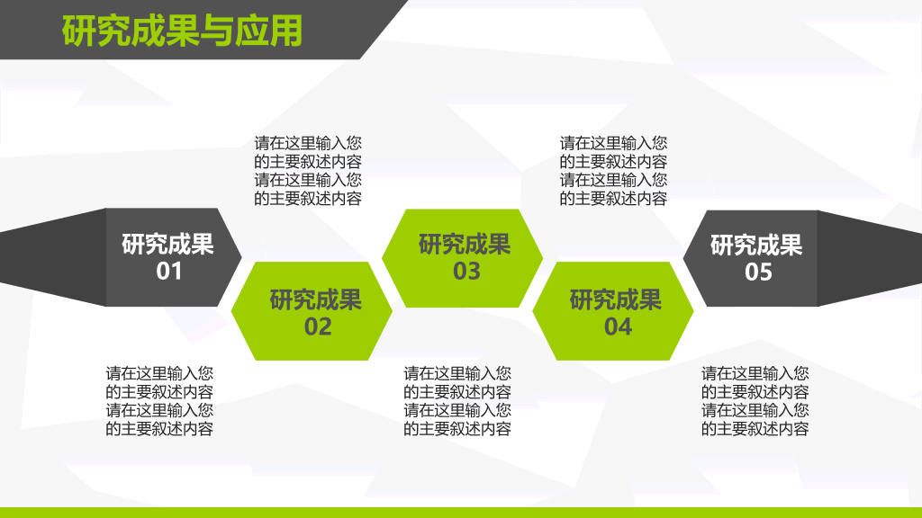 广东外语外贸大学本科毕业论文答辩和论文选题PPT