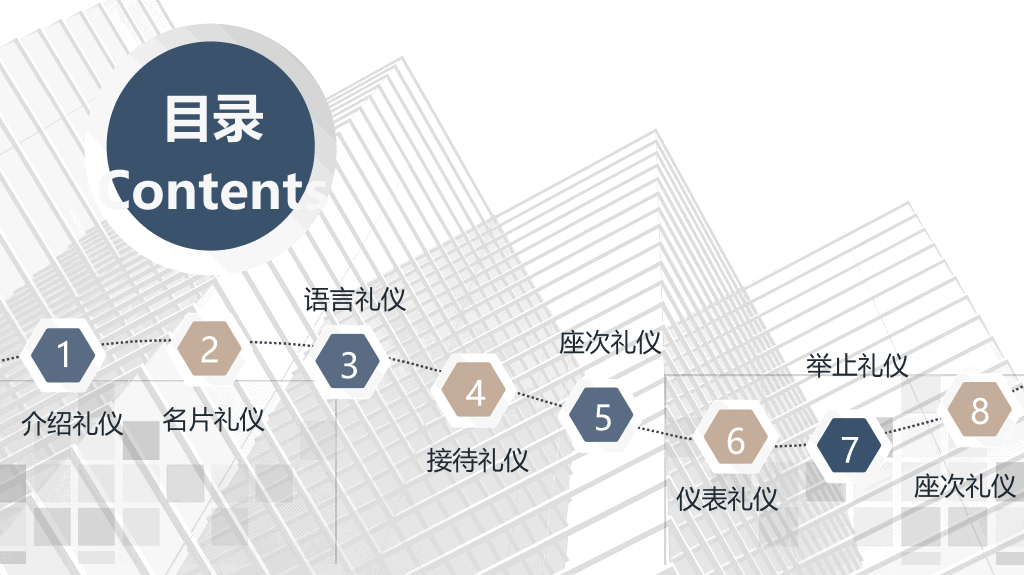 126#商务礼仪培训