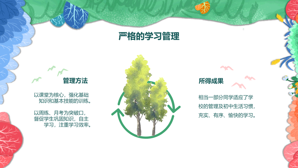 168#小学家长会主题班会PPT24