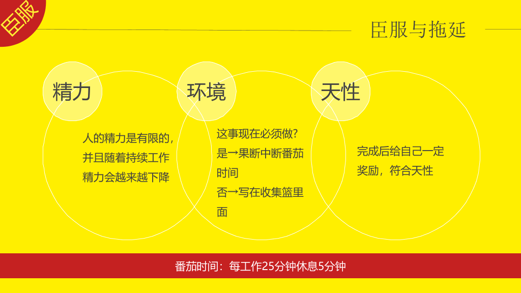 174#《小强升职记》读书笔记PPT
