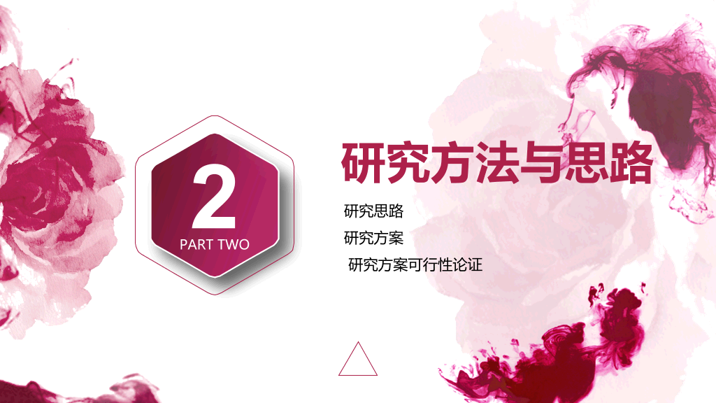 中国传媒大学本科毕业论文答辩PPT