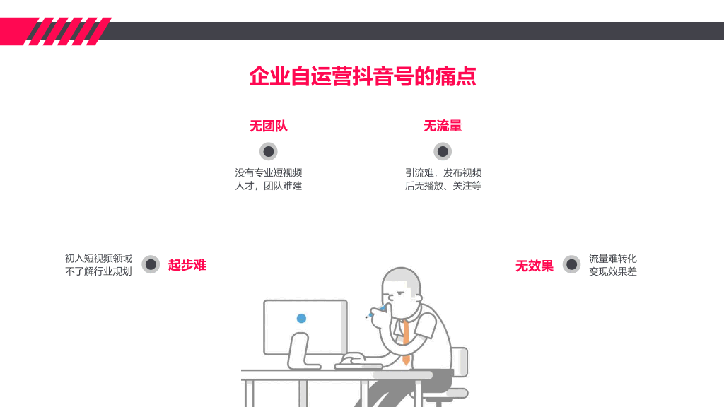 112#抖音企业号运营服务解决方案PPT