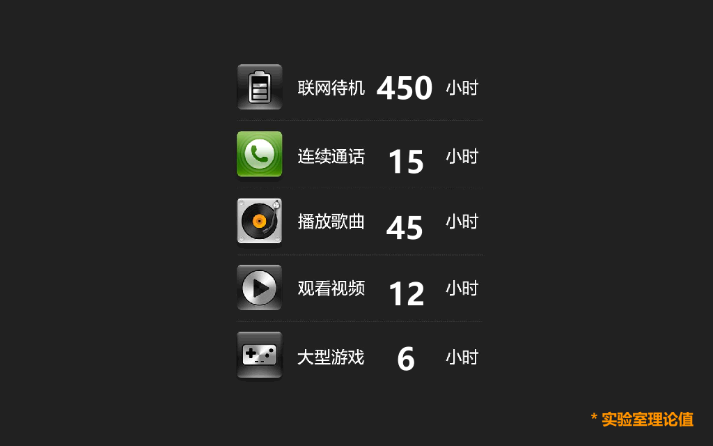 73#2010 年小米手机发布会