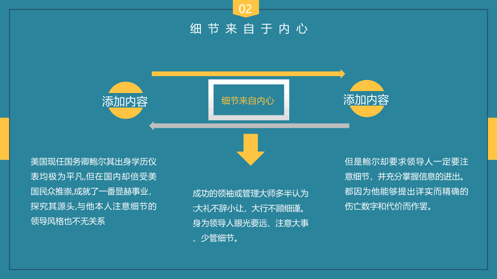 130#企业培训细节决定成败PPT课件