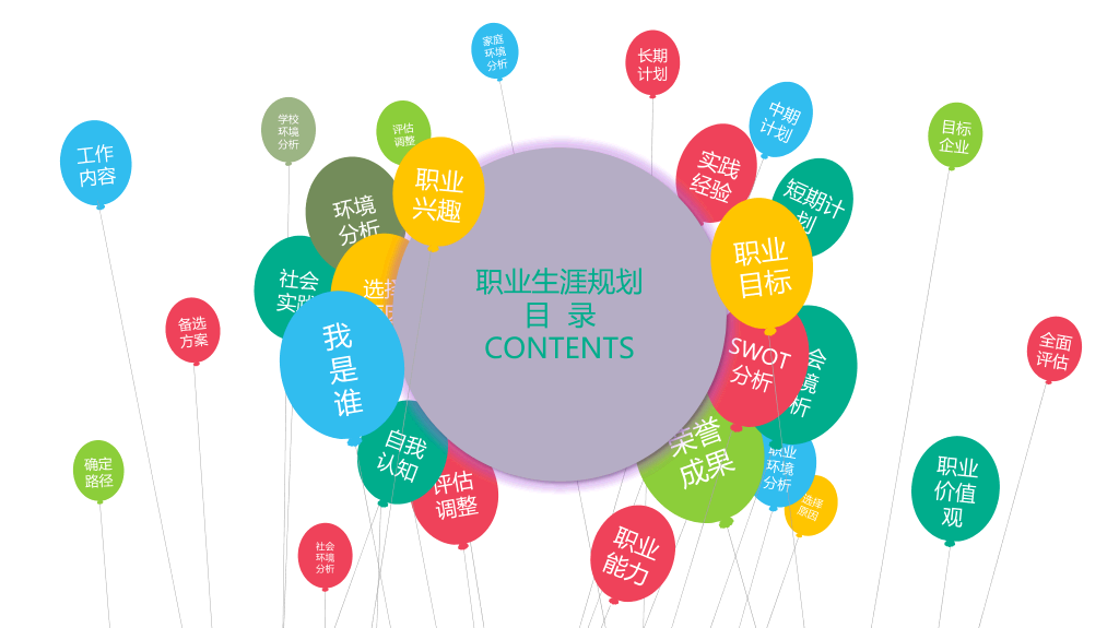 118#个人职业生涯规划ppt (2)