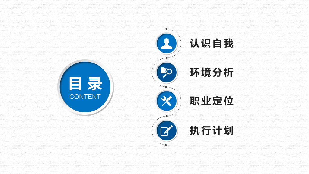 118#职场人职业生涯规划管理