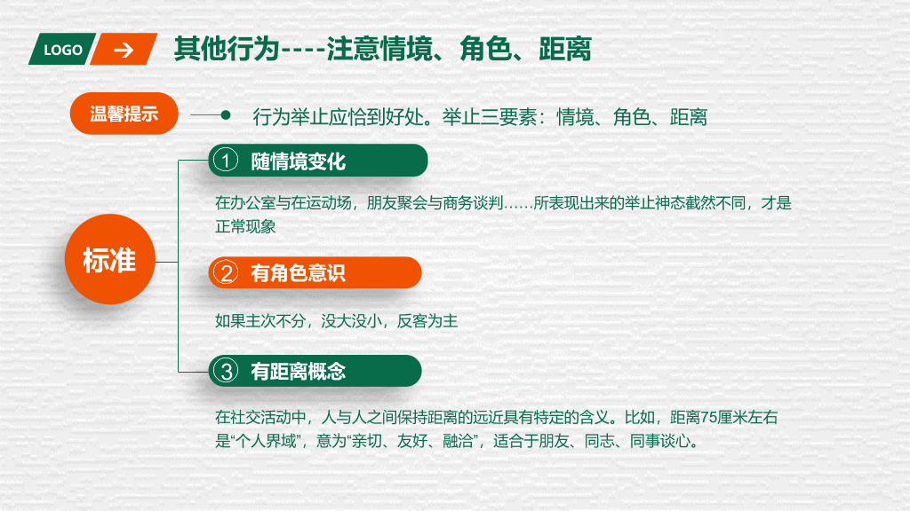 126#职场商务礼仪培训