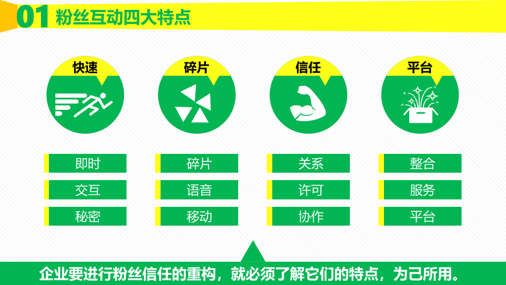 174#《粉丝经济》读书笔记PPT