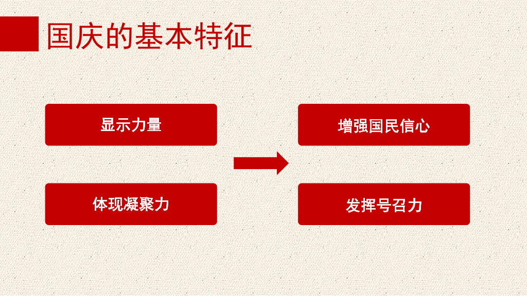 102#精美庆祝国庆节PPT模板下载