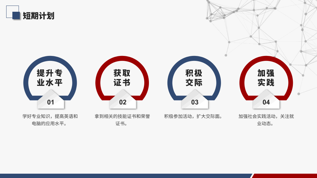 118#2021最新个人职业规划PPT