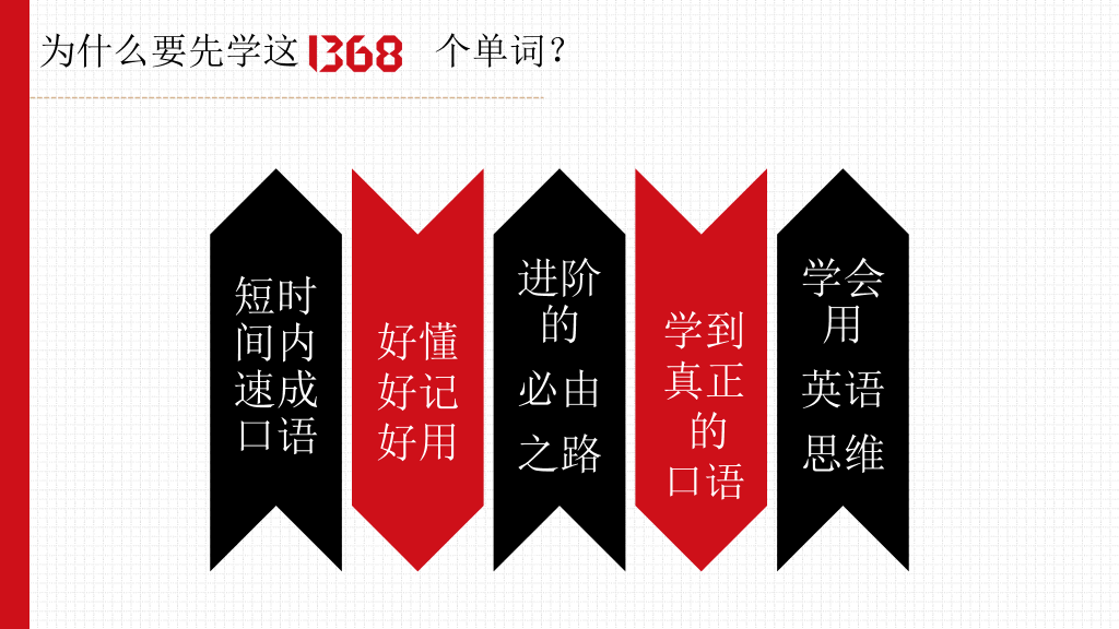 174#《1368个单词就够了》读书笔记PPT