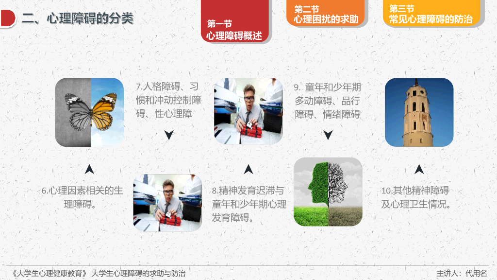 177#大学生心理障碍的求助防治主题培训PPT