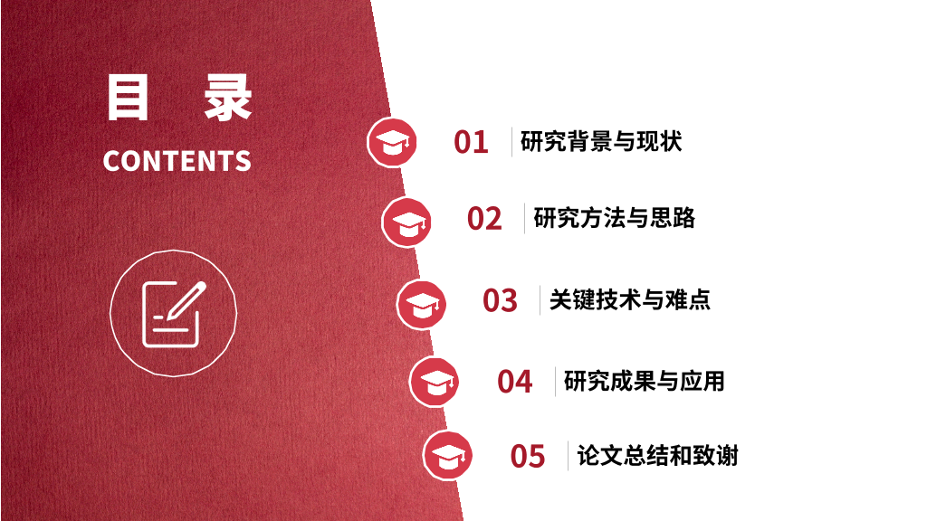 西安理工大学本科毕业论文答辩PPT