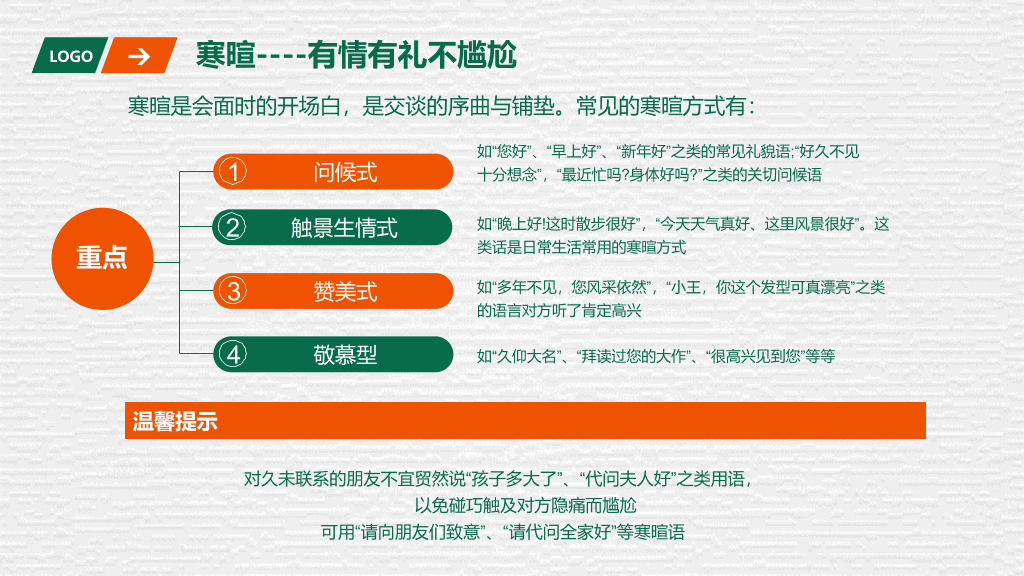 126#职场商务礼仪培训