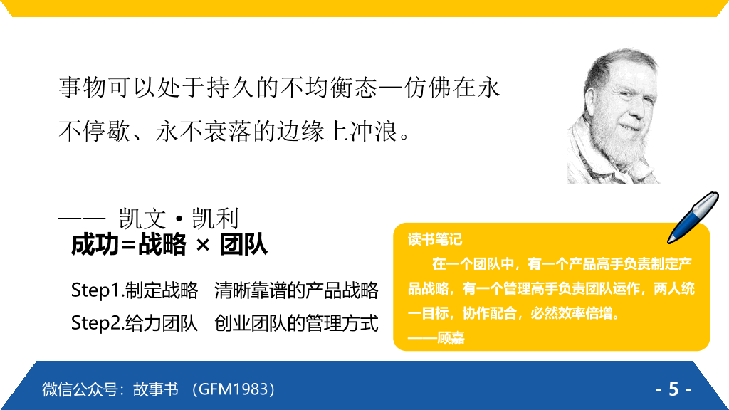 174#《腾讯方法》PPT读书笔记