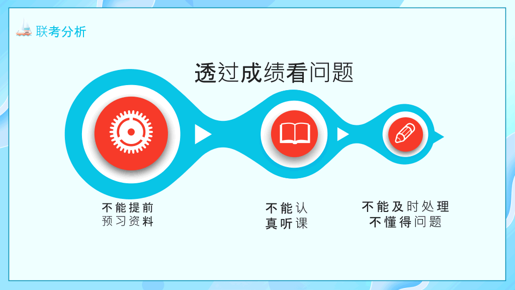 168#高中家长会主题班会PPT1