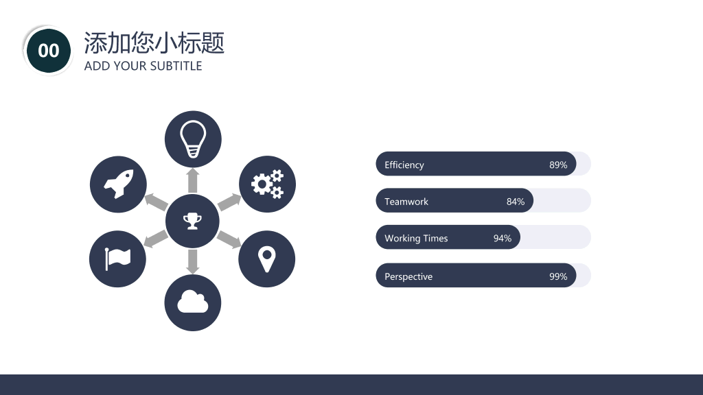 大连理工大学本科毕业论文答辩PPT