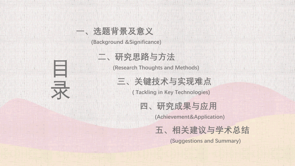 常州大学本科毕业论文答辩PPT
