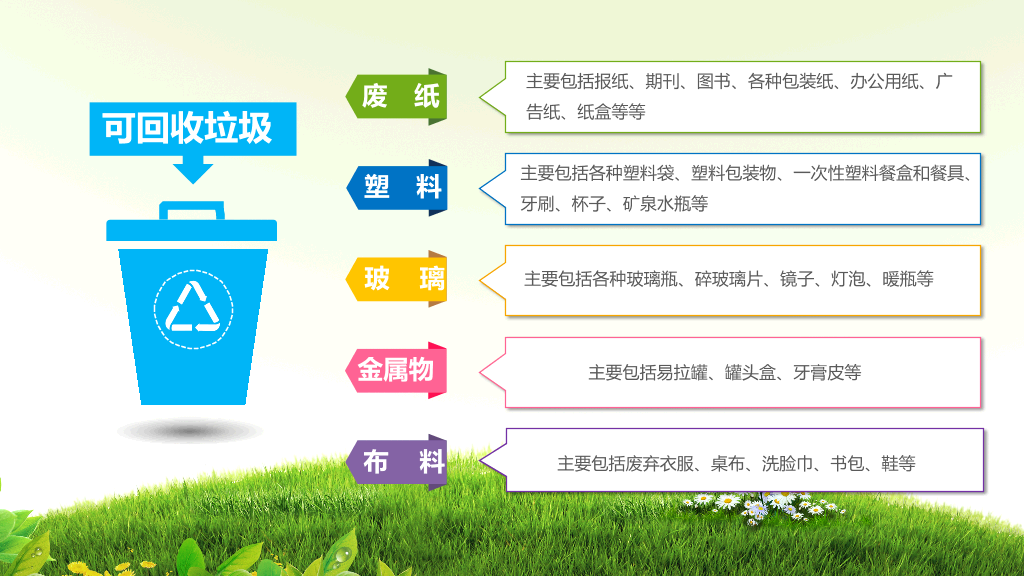 169#垃圾分类环保节能减排低碳生活从我做起