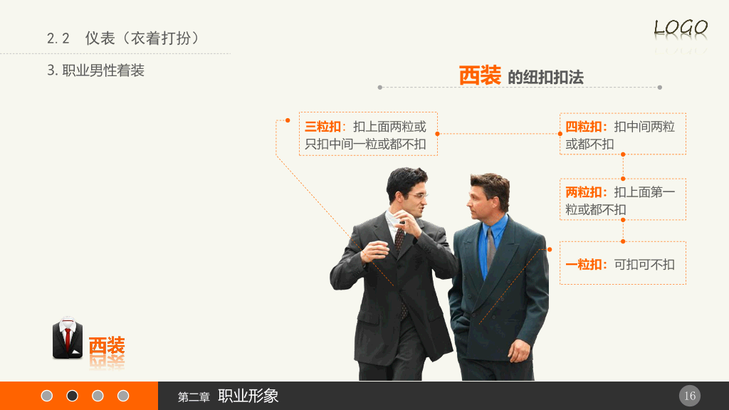 124#实用礼仪培训PPT课件
