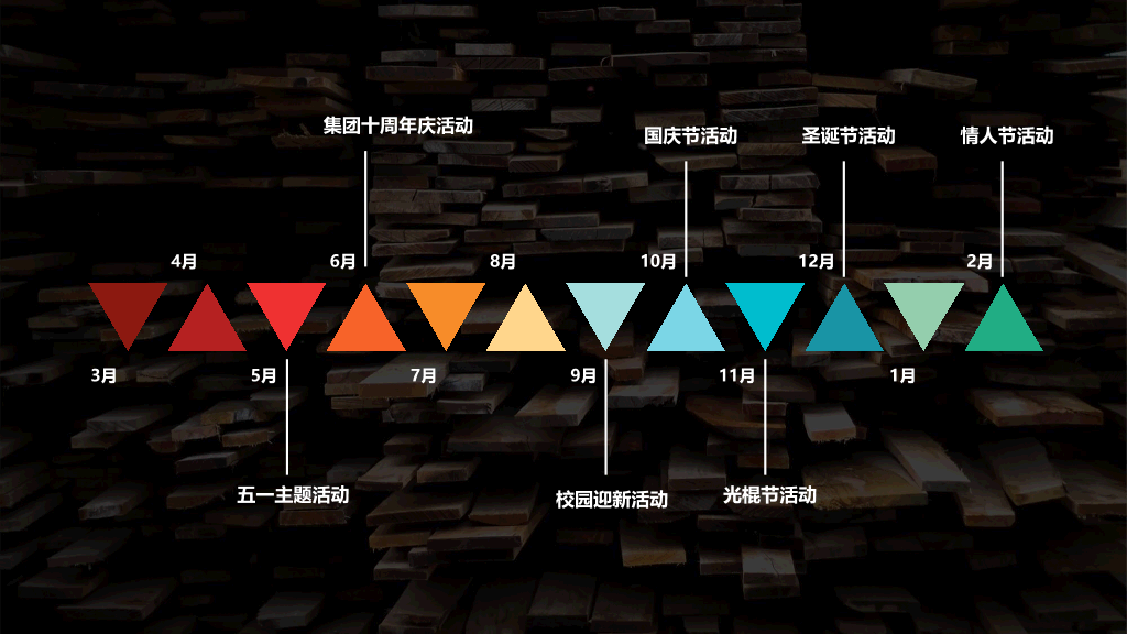 110#高大上公关活动策划PPT模板