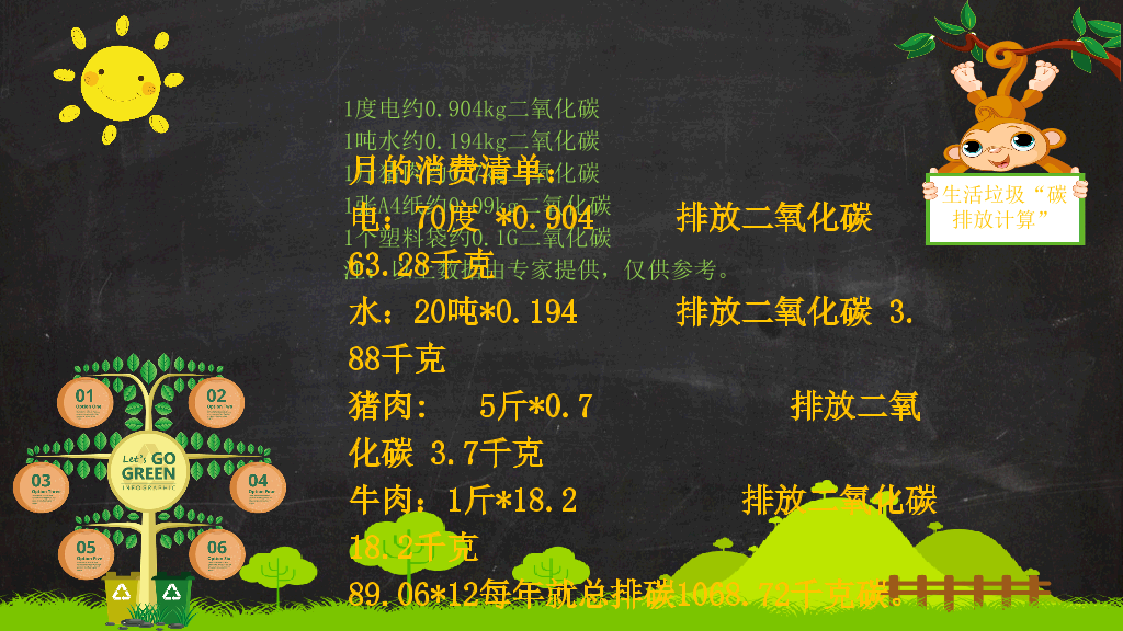 169#垃圾分类低碳出行