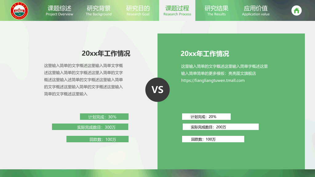 湖南农业大学本科毕业论文答辩和论文选题PPT