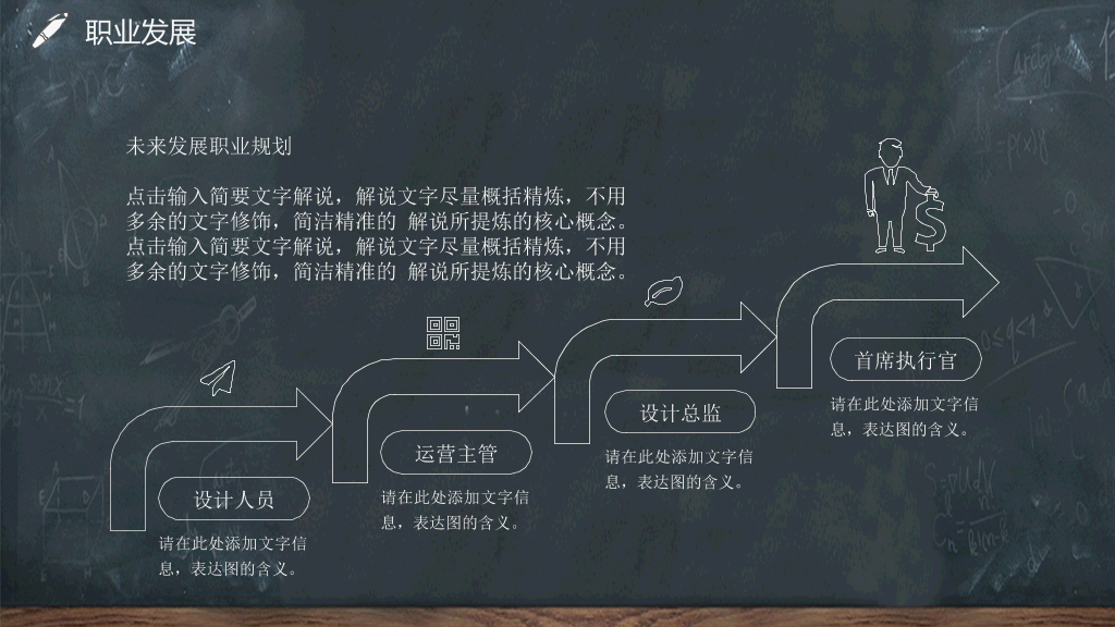 118#黑板风教育教学大学生职业生涯规划PPT