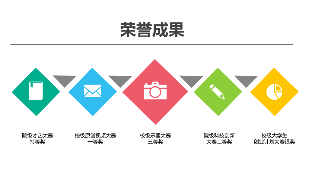118#个人职业生涯规划ppt (2)