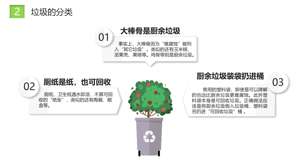 169#垃圾分类主题班会ppt