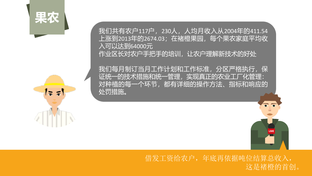 174#《褚橙你也学不会》PPT读书笔记