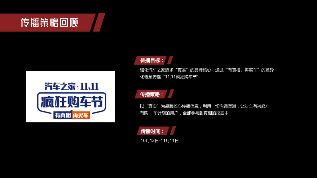 汽车之家广告营销案例分析