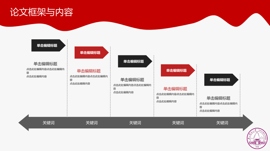 广西师范大学本科毕业论文答辩和论文选题PPT
