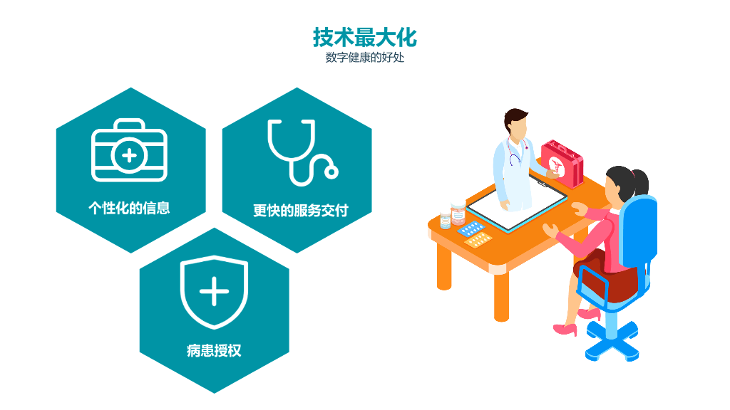 105#医疗保健服务宣传和医疗咨询服务PPT模板