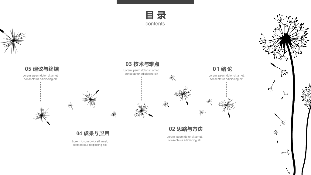 北京工业大学本科毕业论文答辩PPT