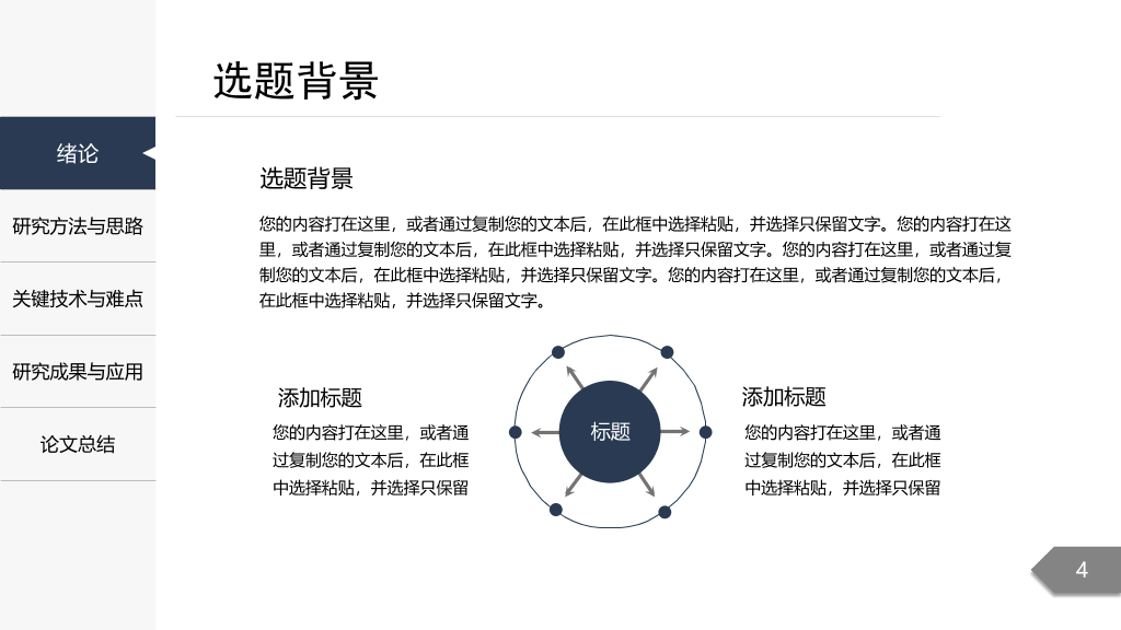 南昌大学本科毕业论文答辩和论文选题PPT