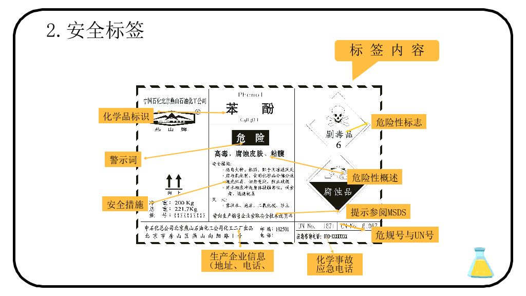 166#危化品安全管理培训课件PPT模板