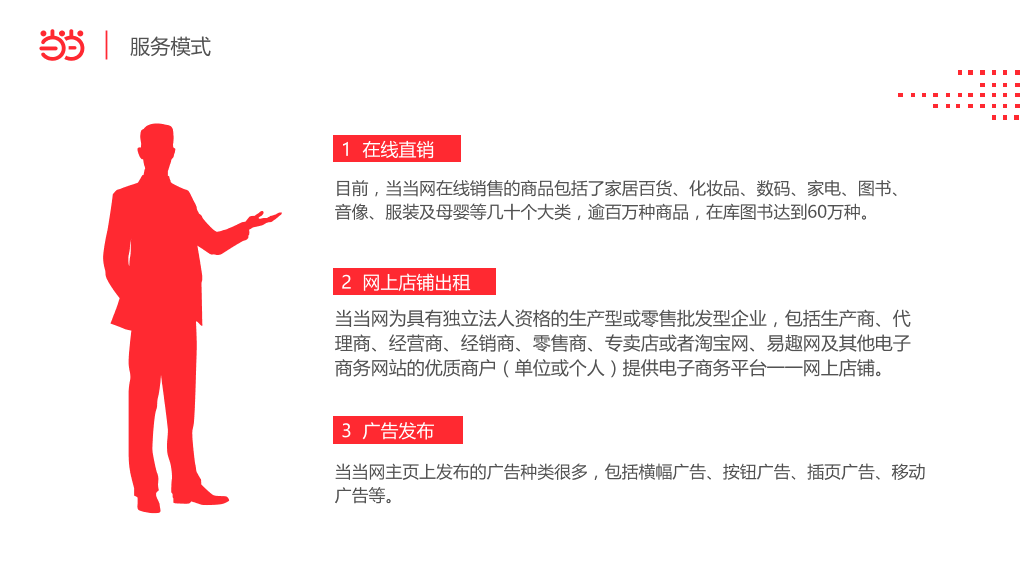 当当网电子商务网站分析