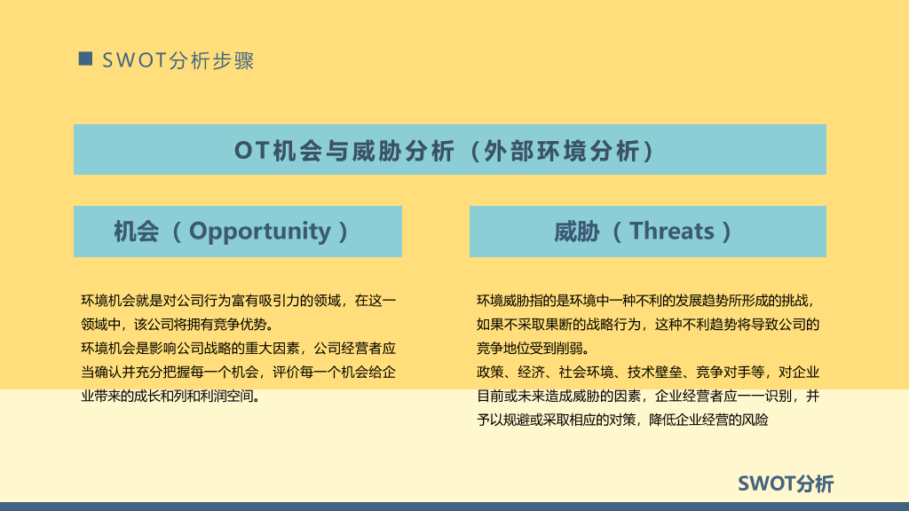 112#swot分析报告模板ppt
