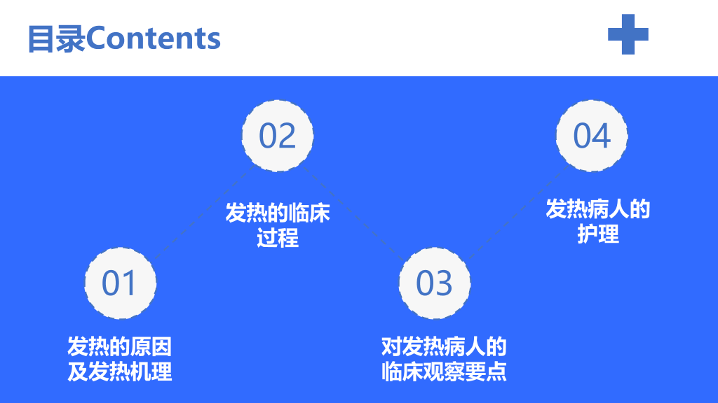 105#发热病人的护理措施PPT