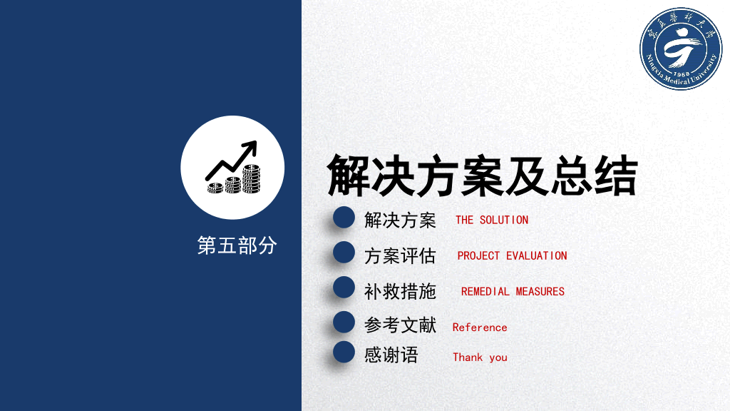 宁夏医科大学本科毕业论文答辩PPT