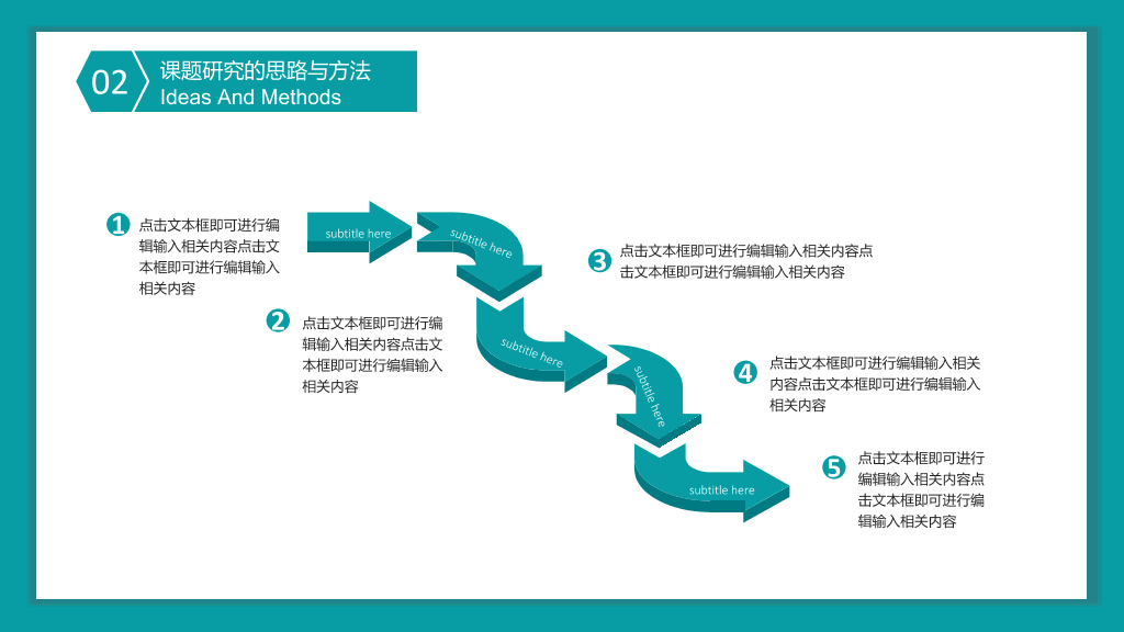 甘肃中医药大学本科毕业论文答辩PPT
