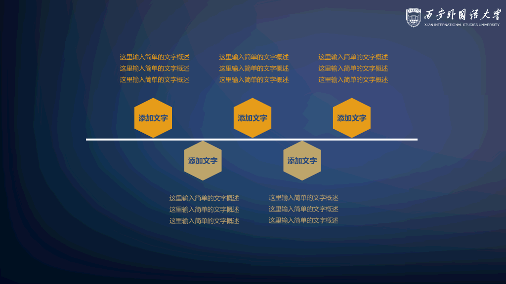 西安外国语大学本科毕业论文答辩和论文选题PPT