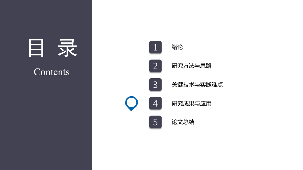 同济大学本科毕业论文答辩PPT
