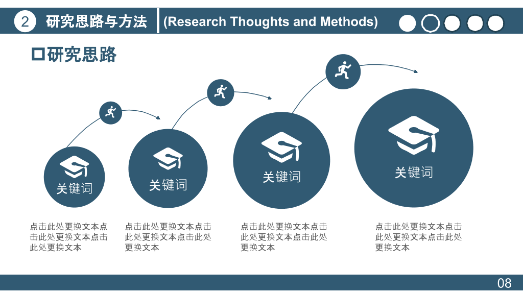 南京理工大学本科毕业论文答辩和论文选题PPT