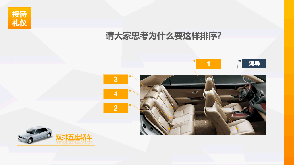 126#会议接待礼仪培训