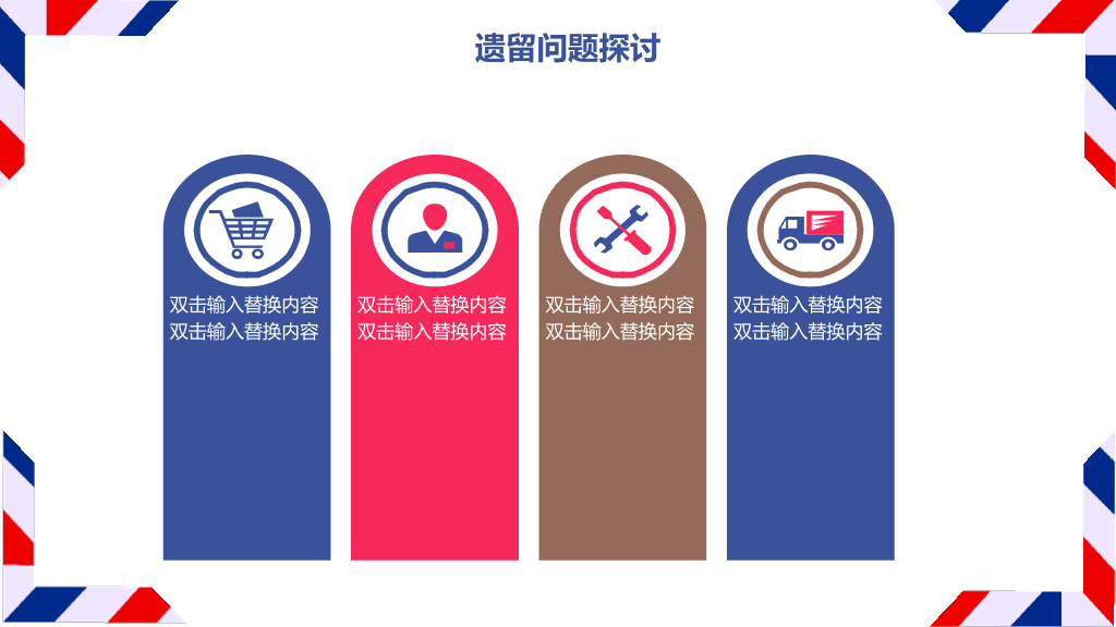 大连医科大学本科毕业论文答辩和论文选题PPT